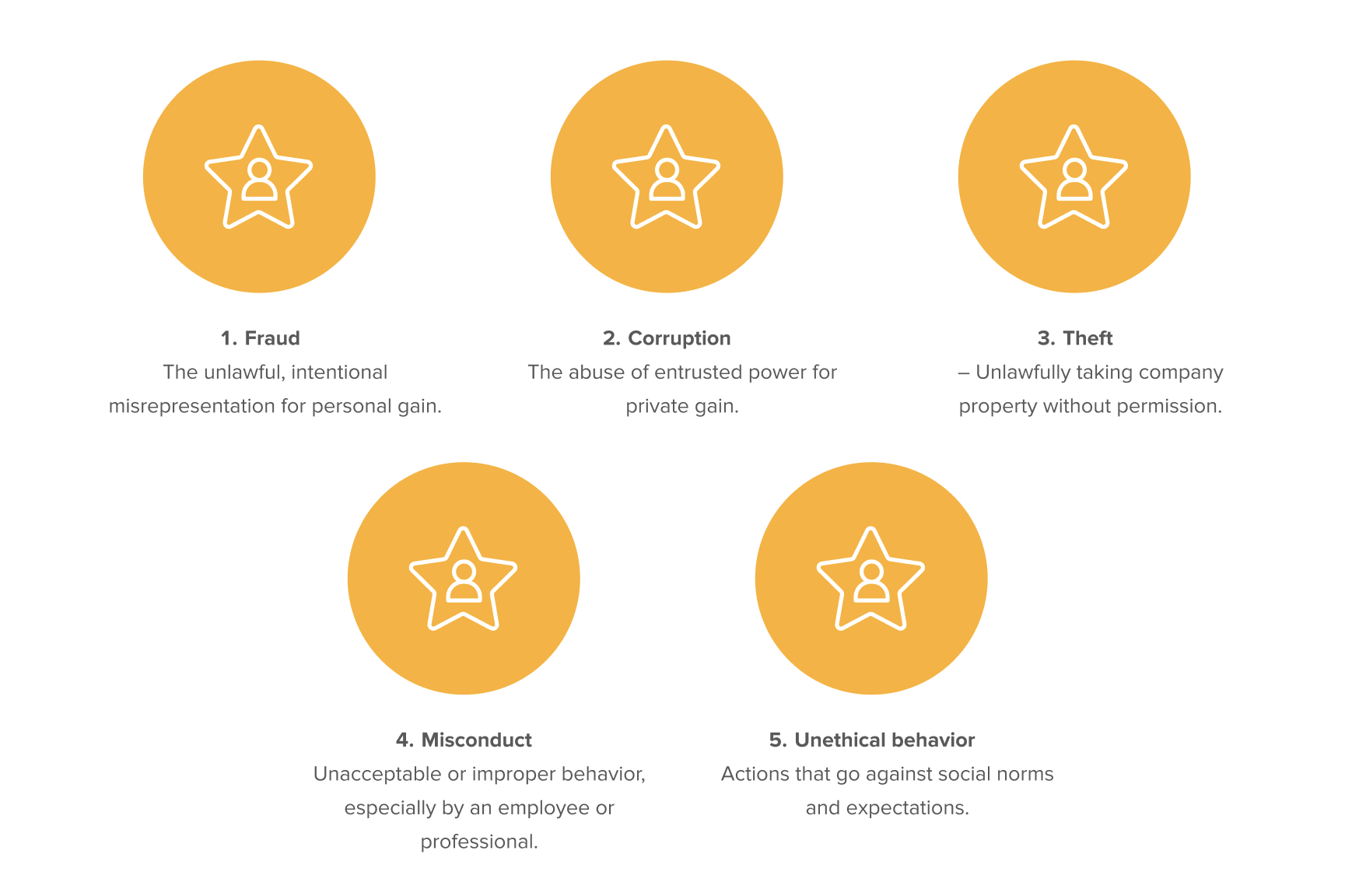 Screenshot 2025-05-26 at 15.48.21